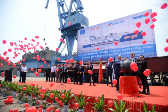 Pidulik kiiluüritus. Foto: Eesti Gaas